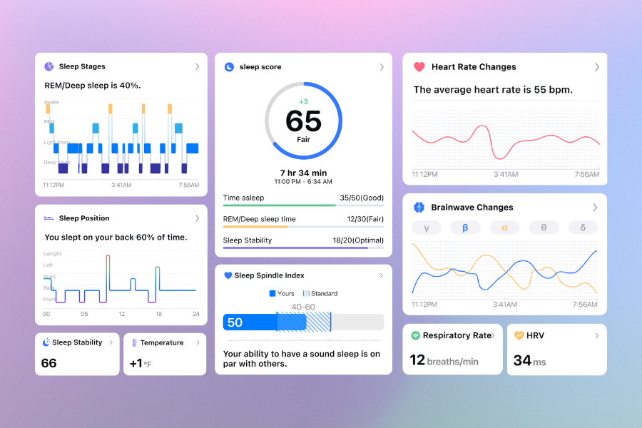 Flowtime Brain Tag: Innovative Sleep Tracker & Brain Trainer